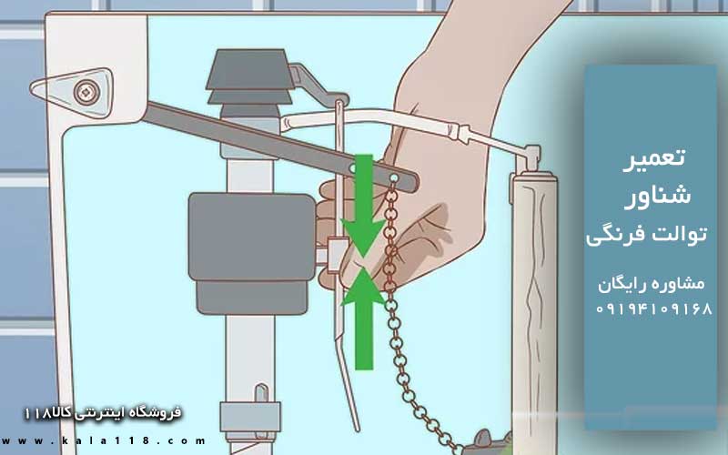 تصویر مراحل تنظیم شناور
